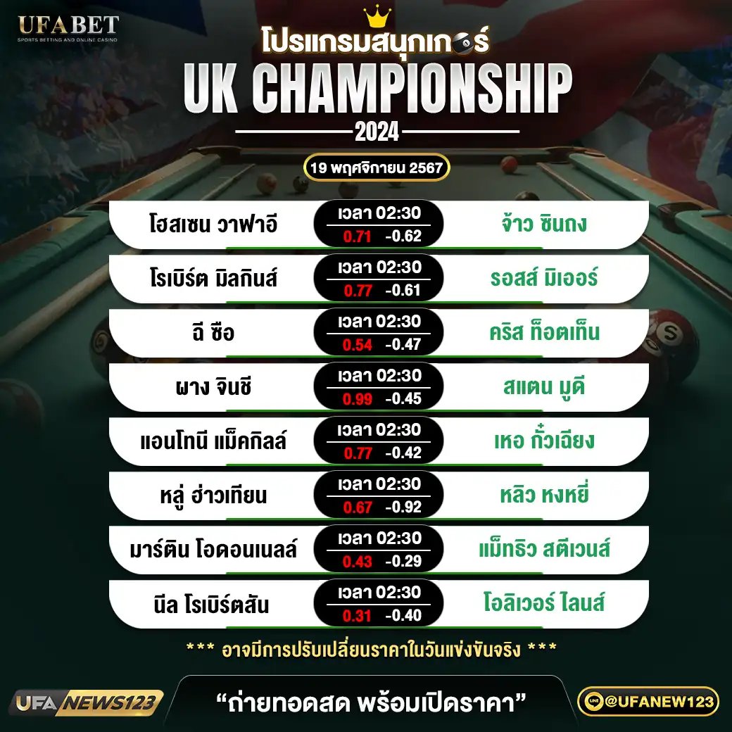 โปรแกรมสนุกเกอร์ UK CHAMPIONSHIP 2024 เวลา 02.30 น. 19 พฤศจิกายน 2567