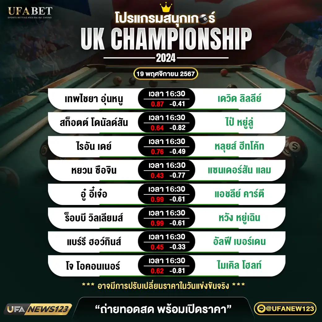 โปรแกรมสนุกเกอร์ UK CHAMPIONSHIP 2024 เวลา 16.30 น. 19 พฤศจิกายน 2567