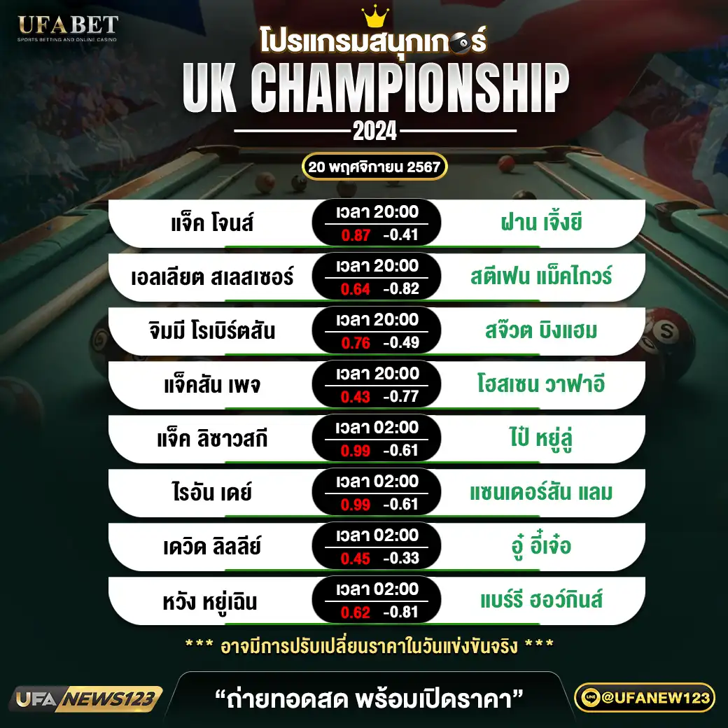 โปรแกรมสนุกเกอร์ UK CHAMPIONSHIP 2024 เวลา 20.00 น. 20 พฤศจิกายน 2567