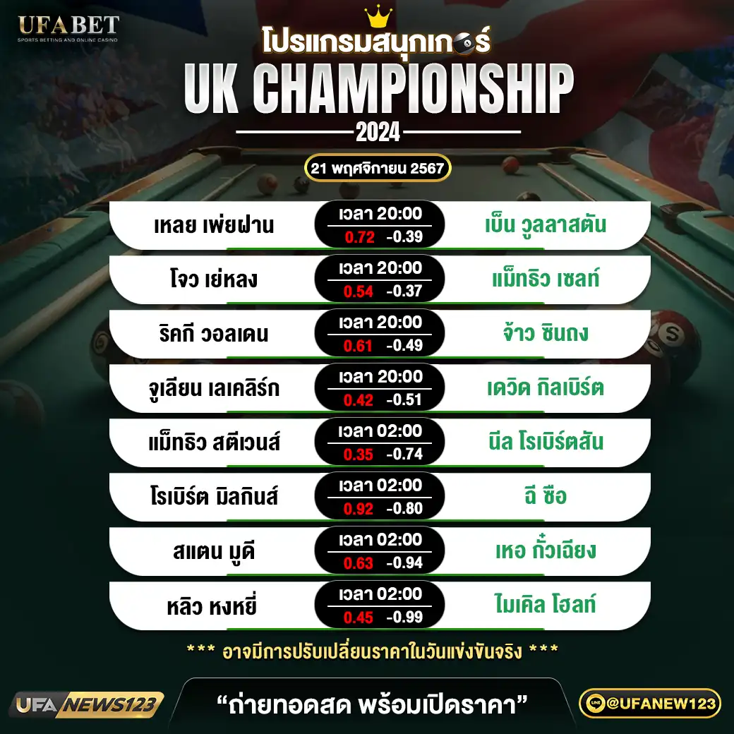 โปรแกรมสนุกเกอร์ UK CHAMPIONSHIP 2024 เวลา 20.00 น. 21 พฤศจิกายน 2567