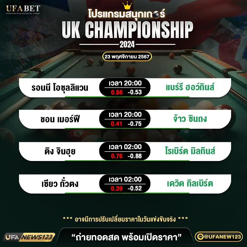 โปรแกรมสนุกเกอร์ UK CHAMPIONSHIP 2024 เวลา 20.00 น. 23 พฤศจิกายน 2567