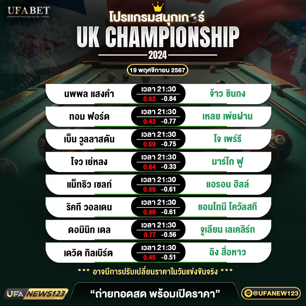 โปรแกรมสนุกเกอร์ UK CHAMPIONSHIP 2024 เวลา 21.30 น. 19 พฤศจิกายน 2567