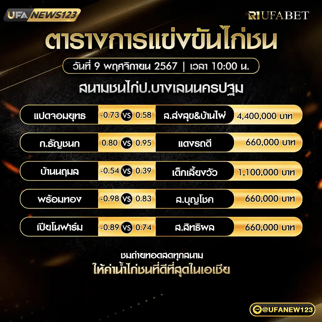 โปรแกรมไก่ชน สนามชนไก่ป.บางเลนนครปฐม เริ่มเวลา 10.00 น. 09 พฤศจิกายน 2567