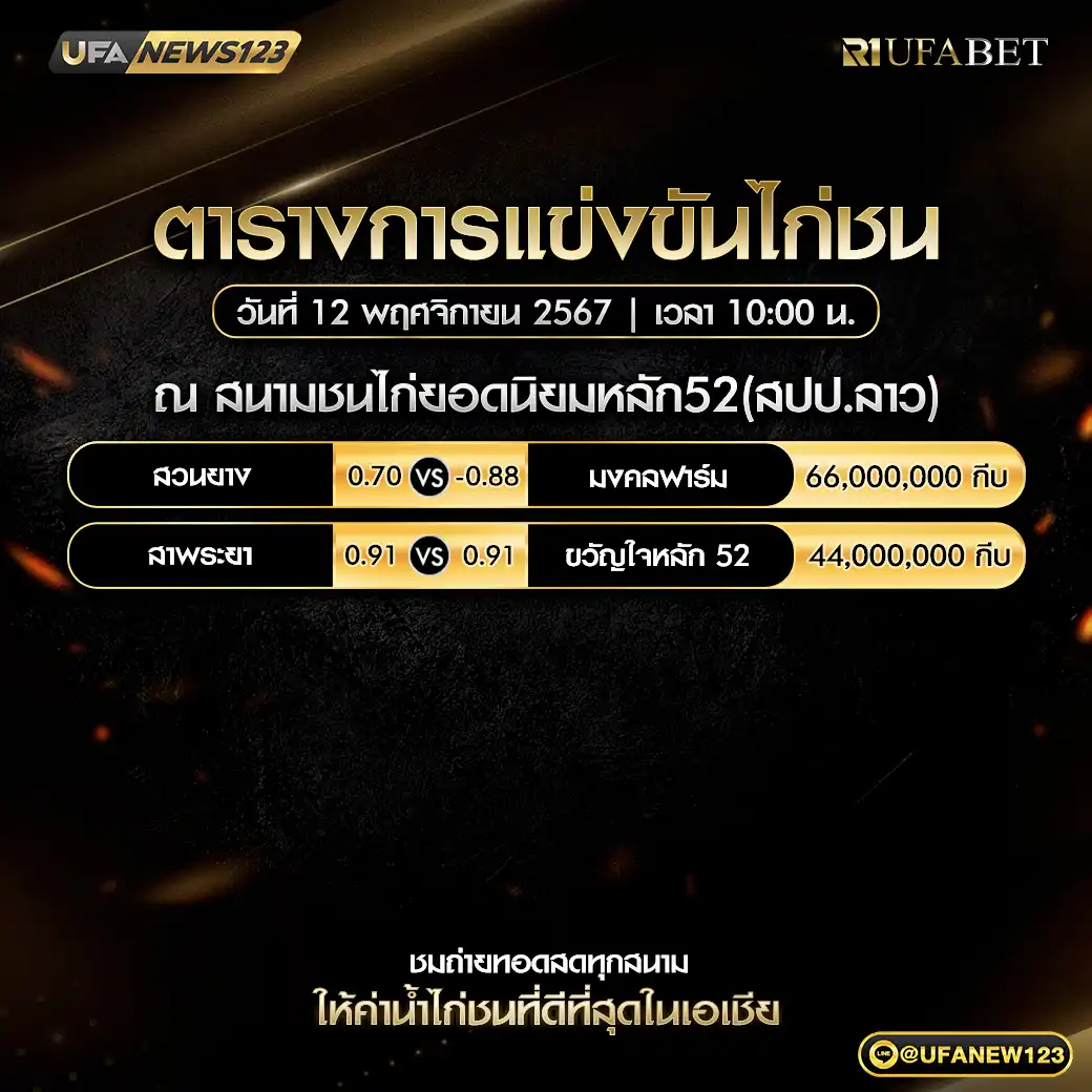 โปรแกรมไก่ชน สนามชนไก่ยอดนิยมหลัก52 เริ่มเวลา 10:00 น. 12 พศฤจิกายน 2567