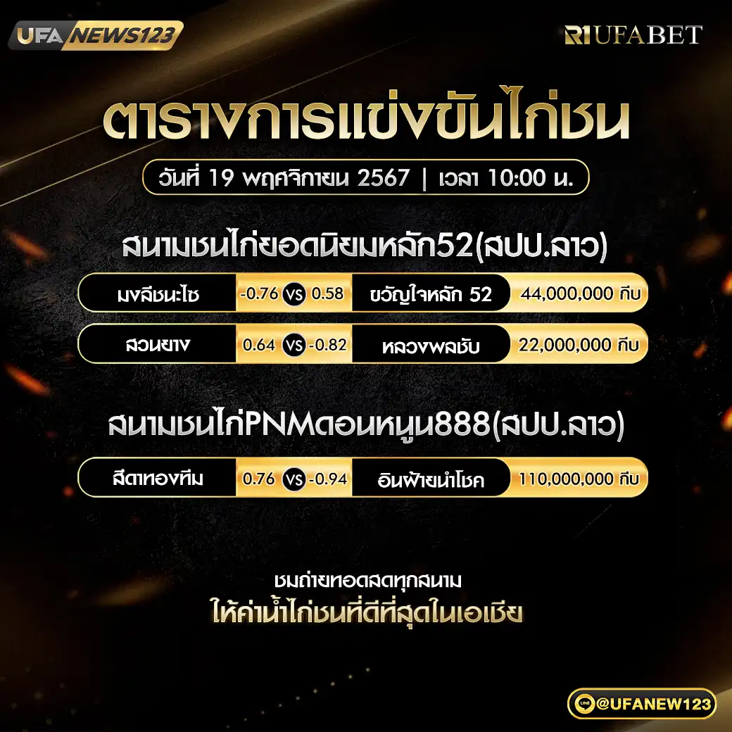 โปรแกรมไก่ชน สนามชนไก่ยอดนิยมหลัก52 สนามชนไก่PNMดอนหนูน888(สปป.ลาว) เริ่มเวลา 10.00 น. 19 พฤศจิกายน 2567