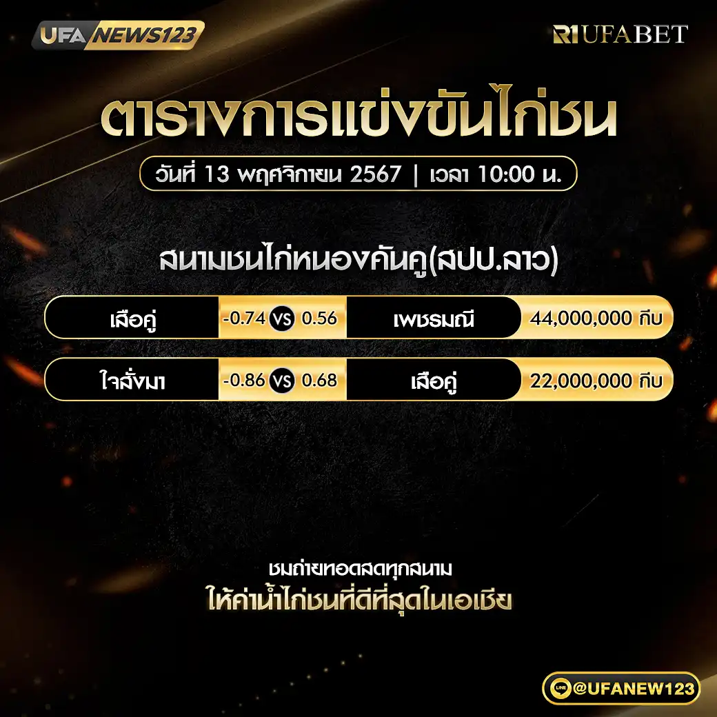 โปรแกรมไก่ชน สนามชนไก่หนองคันคู(สปป.ลาว) เริ่มเวลา 10:00 น. 13 พฤศจิกายน 2567