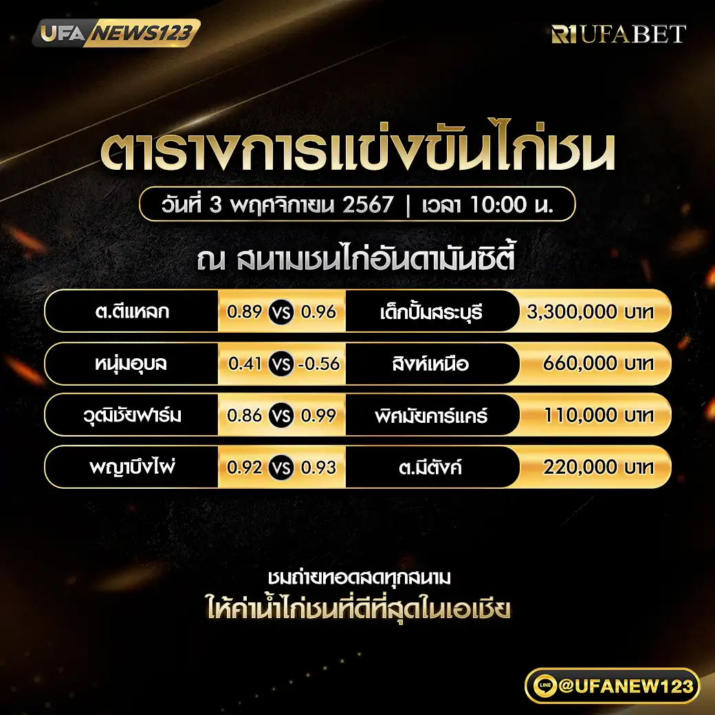 โปรแกรมไก่ชน สนามชนไก่อันดามันซิตี้ เริ่มเวลา 10:00 น. 03 พฤศจิกายน 2567