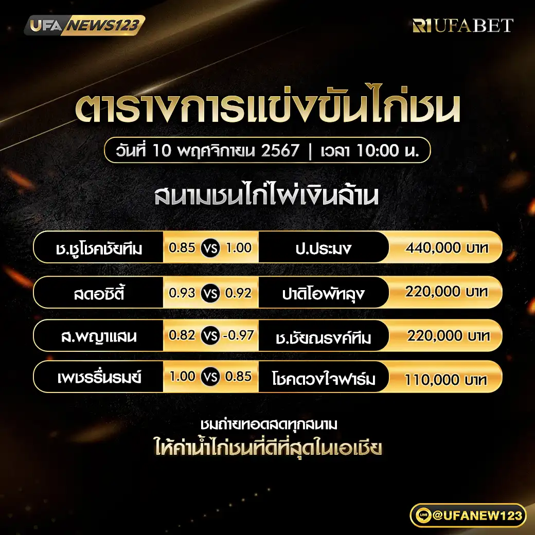 โปรแกรมไก่ชน สนามชนไก่ไผ่เงินล้าน เริ่มเวลา 10:00 น. 10 พฤศจิกายน 2567