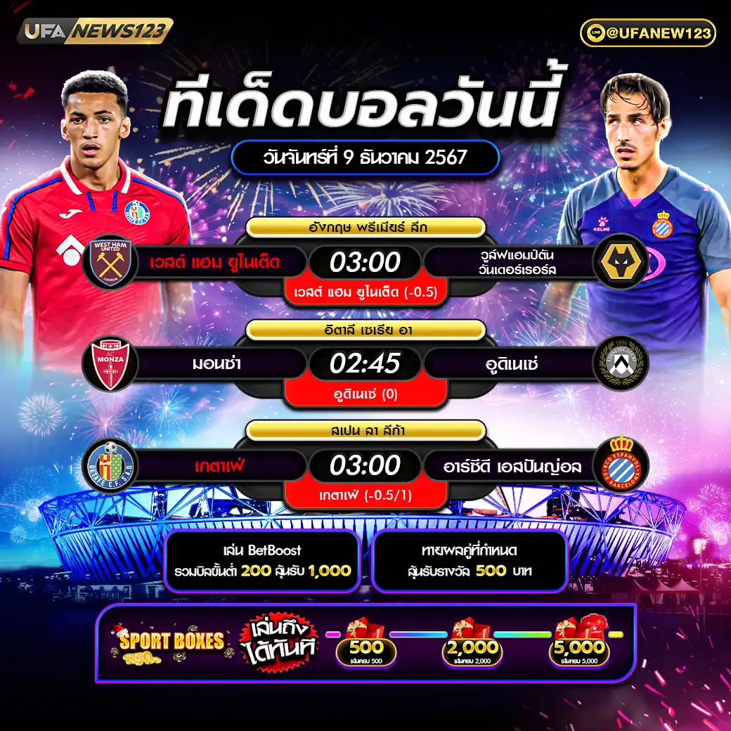 ทีเด็ดบอล แจกบอลสเต็ป 3 คู่ วันที่ 09 ธันวาคม 2567