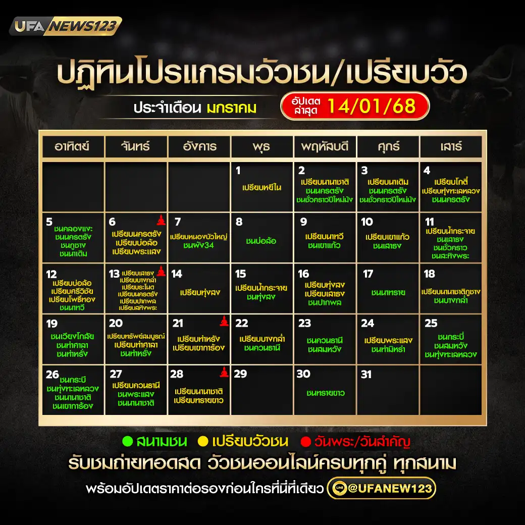 ปฏิทินวัวชน เดือน มกราคม 2568 อัปเดต 14 มกราคม 2568