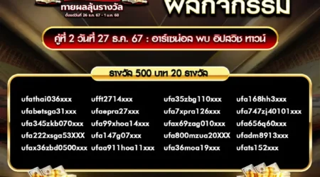 ประกาศผลกิจกรรม 27 ธันวาคม 2567