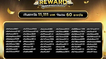 ประกาศผลกิจกรรม 02 ธันวาคม 2567