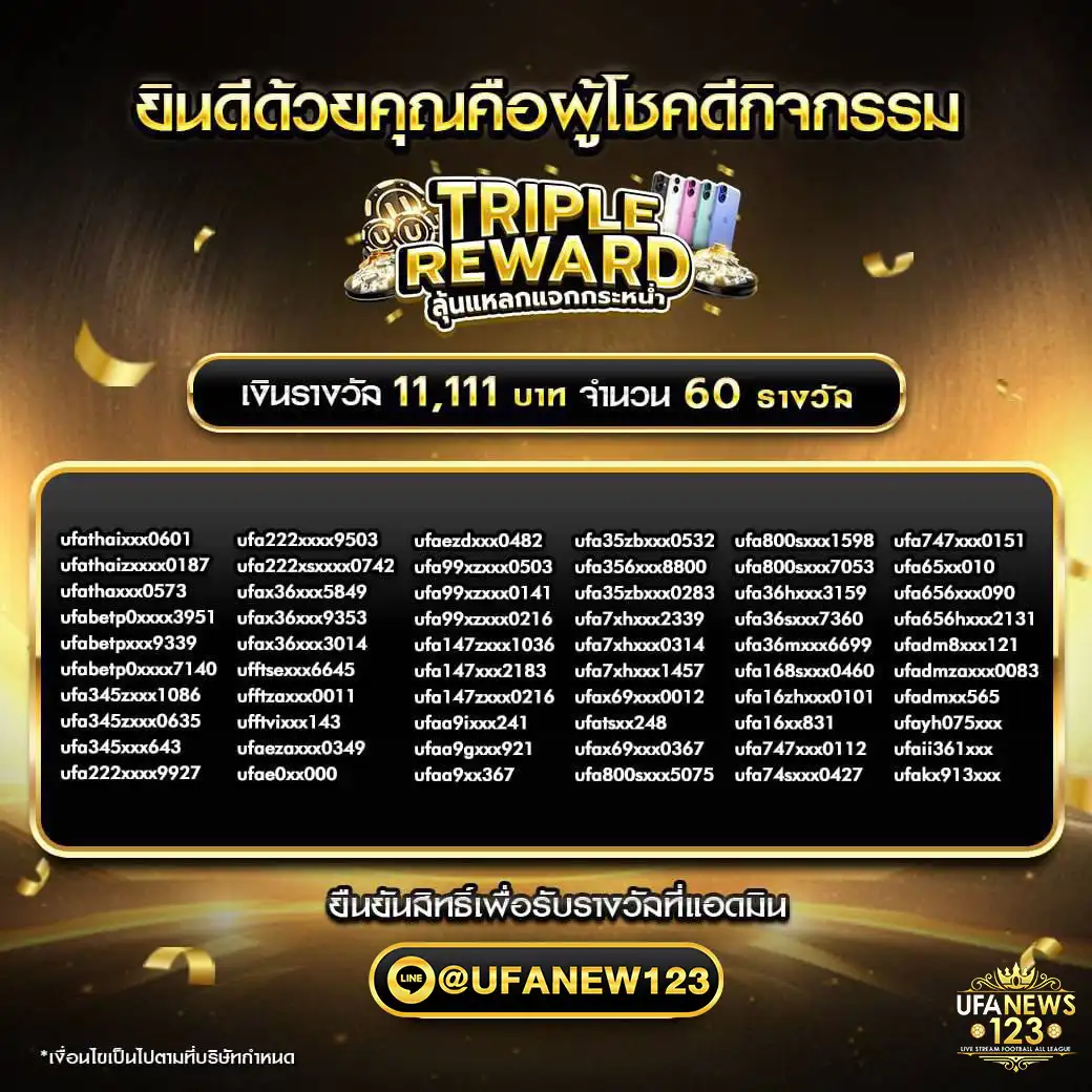 ประกาศผลกิจกรรม TRIPLE REWARD ลุ้นแหลกแจกกระหน่ำ 02 ธันวาคม 2567