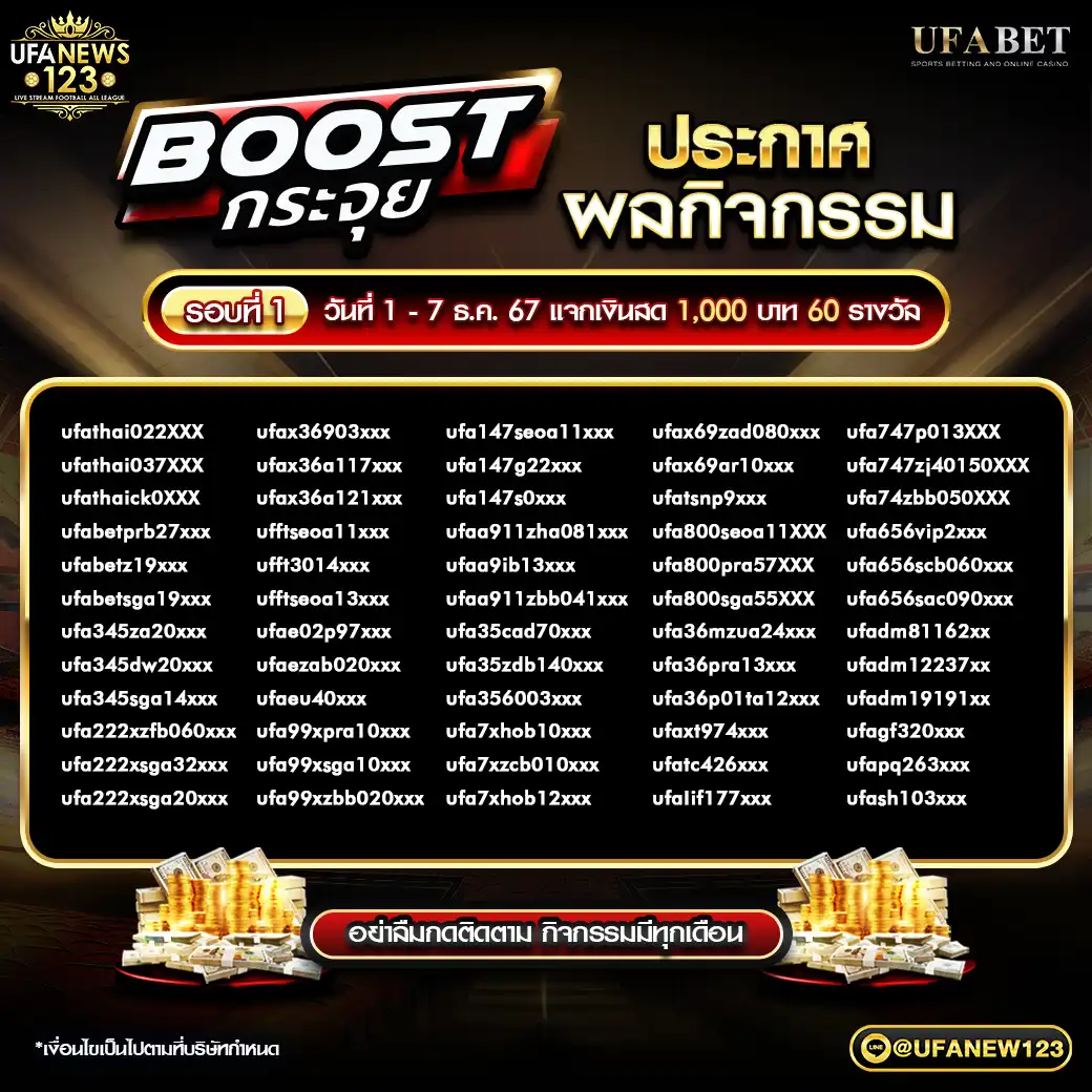 ประกาศผลกิจกรรม BOOST กระจุย 08 ธันวาคม 2567