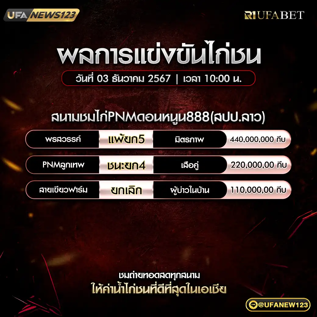 ผลไก่ชน สนามชนไก่PNMดอนหนูน888 (สปป.ลาว) 03 ธันวาคม 2567