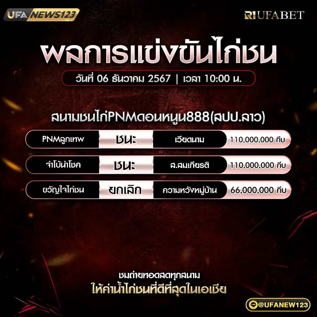 ผลไก่ชน สนามชนไก่PNMดอนหนูน888 (สปป.ลาว) 06 ธันวาคม 2567