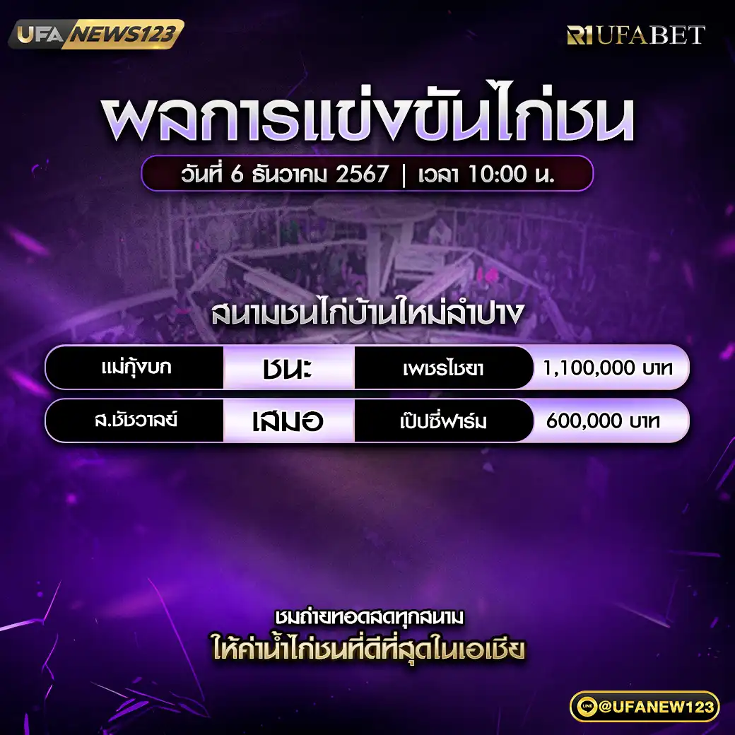 ผลไก่ชน สนามชนไก่บ้านใหม่ลำปาง 06 ธันวาคม 2567