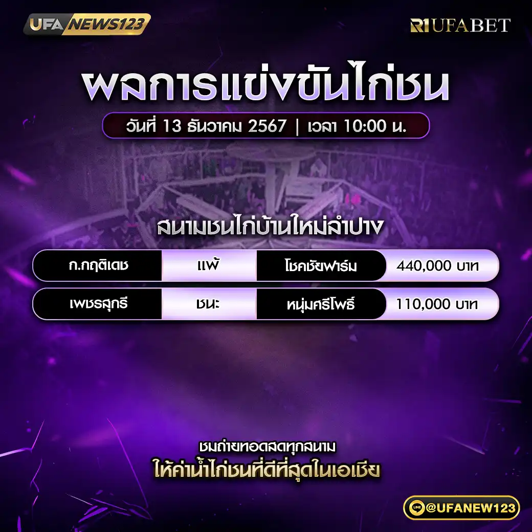 สรุปผลไก่ชน สนามชนไก่บ้านใหม่ลำปาง 13 ธันวาคม 2567