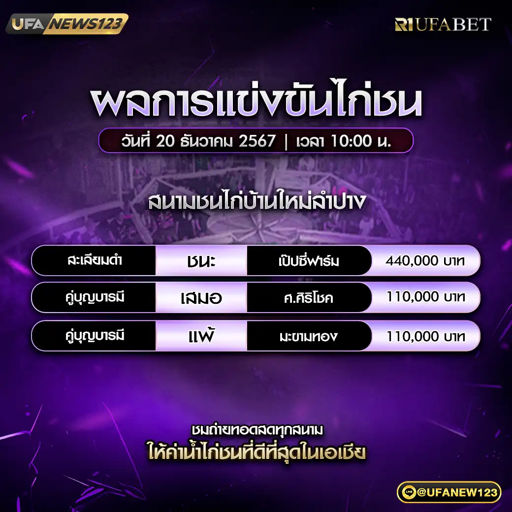 ผลไก่ชน สนามชนไก่บ้านใหม่ลำปาง 20 ธันวาคม 2567