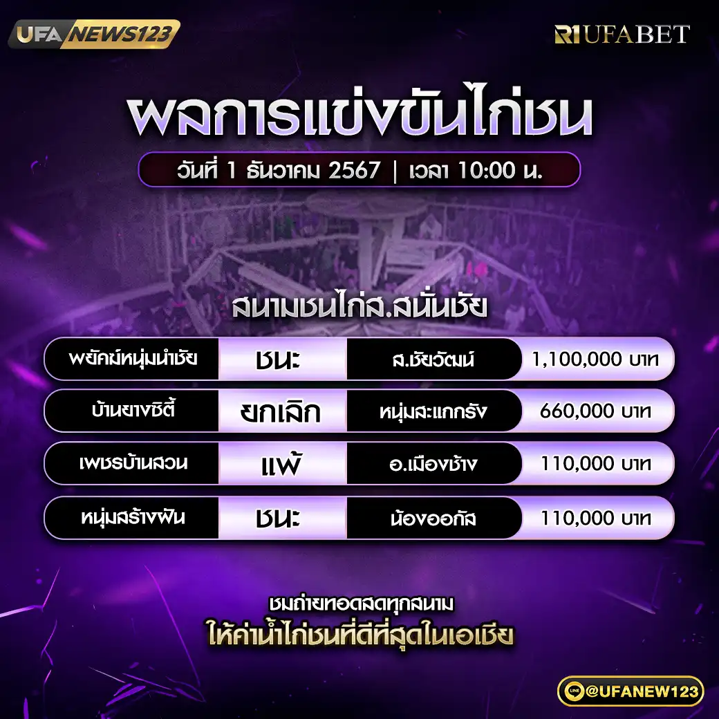 ผลไก่ชน สนามชนไก่ส.สนั่นชัย 01 ธันวาคม 2567