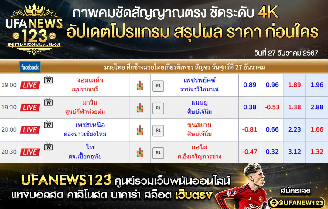 ราคามวย ศึกช้างมวยไทยเกียรติเพชร เริ่มเวลา 19.00 น. 27 ธันวาคม 2567