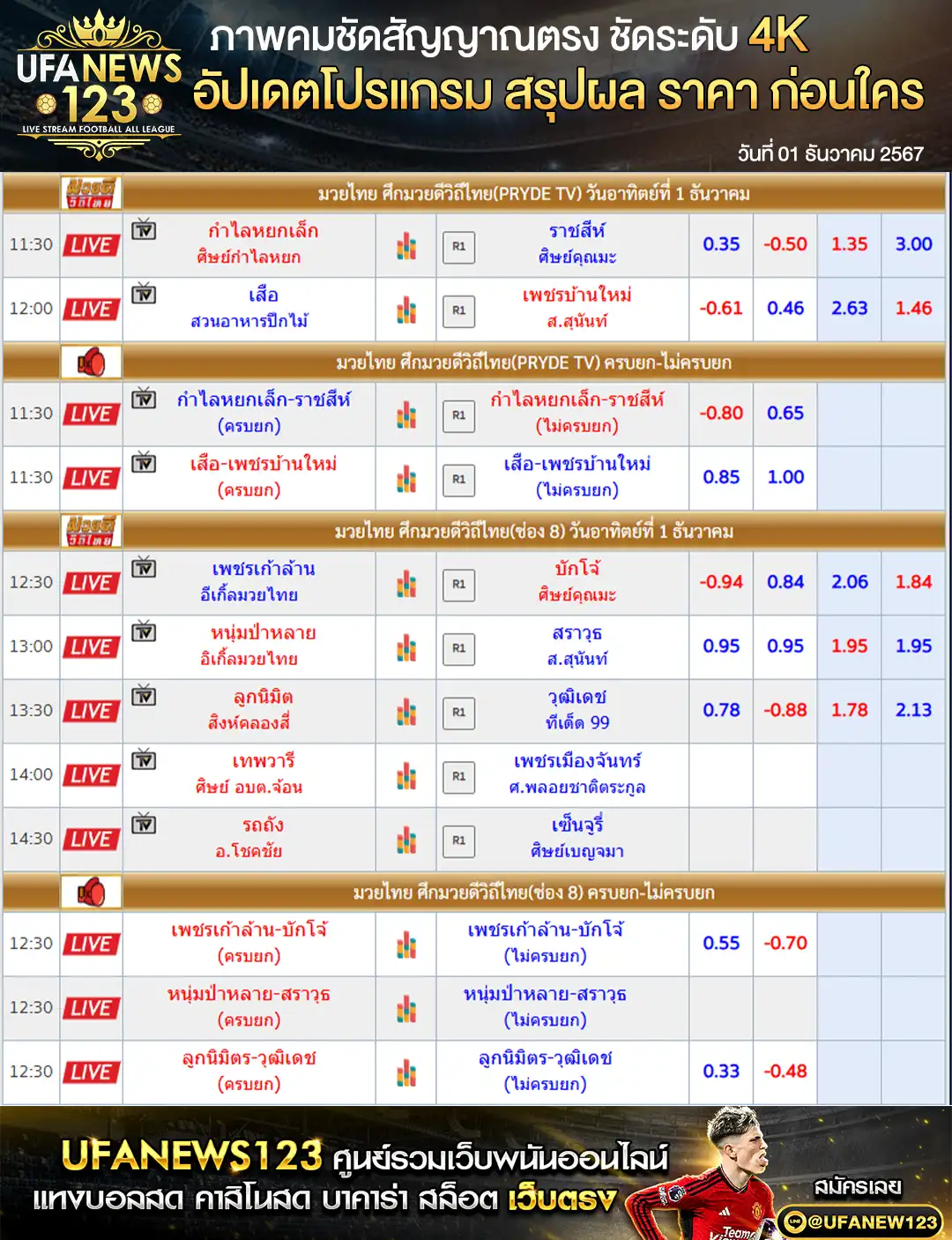 ราคามวย ศึกมวยดีวิถีไทย เริ่มเวลา 11.30 น. 01 ธันวาคม 2567