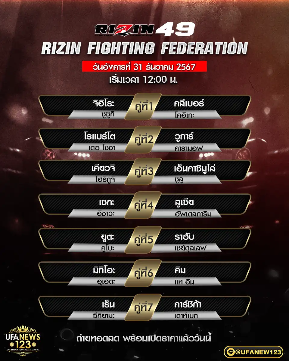 โปรแกรมมวย RIZIN49 คู่ที่1-7 เริ่มเวลา 12.00 น. 31 ธันวาคม 2567