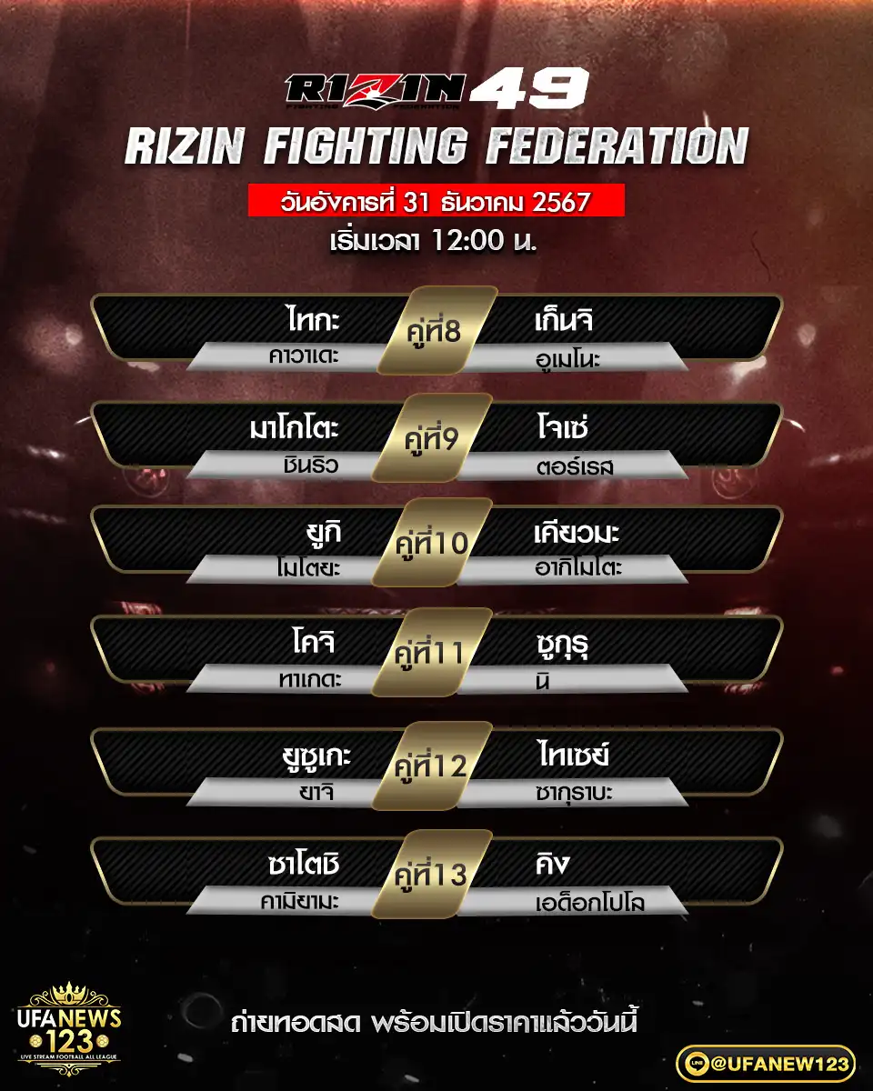 โปรแกรมมวย RIZIN49 คู่ที่8-13 เริ่มเวลา 12.00 น. 31 ธันวาคม 2567