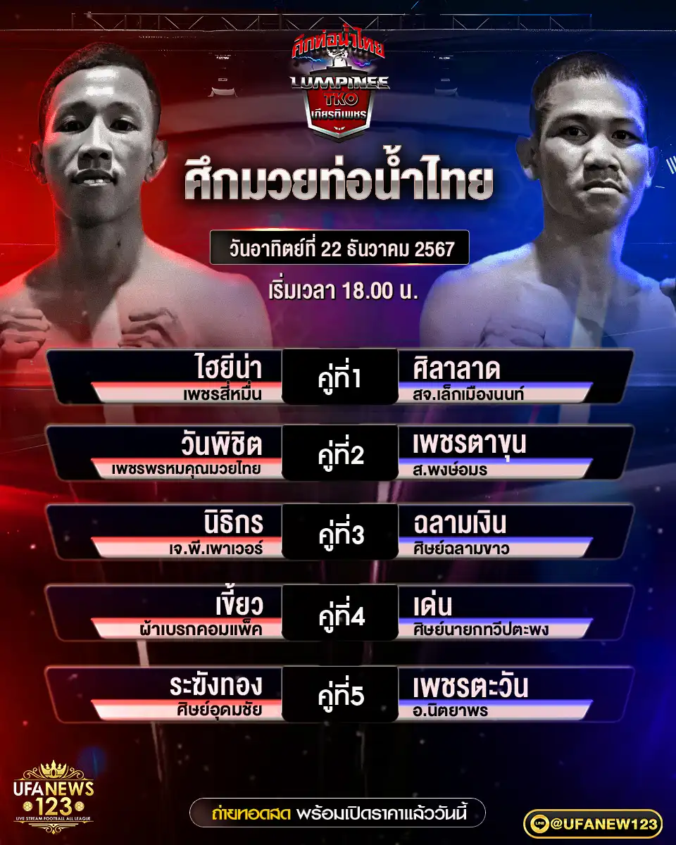 โปรแกรมมวย ศึกมวยท่อน้ำไทย เริ่มเวลา 18.00 น. 22 ธันวาคม 2567