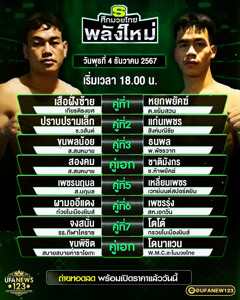 โปรแกรมมวย ศึกมวยไทยพลังใหม่ เริ่มเวลา 18.00 น. 04 ธันวาคม 2567