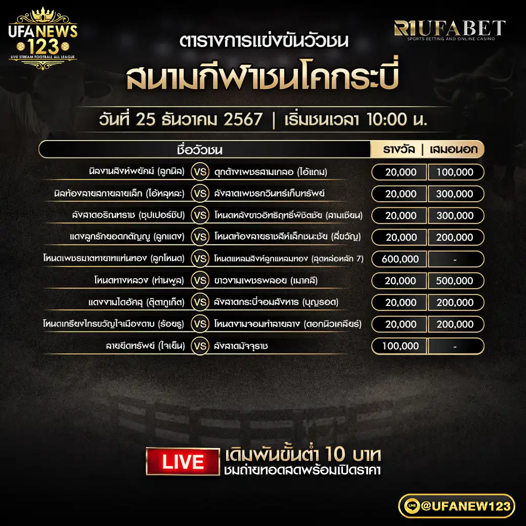 โปรแกรมวัวชน สนามชนโคกระบี่ เริ่มชนเวลา 10.00 น. 25 ธันวาคม 2567