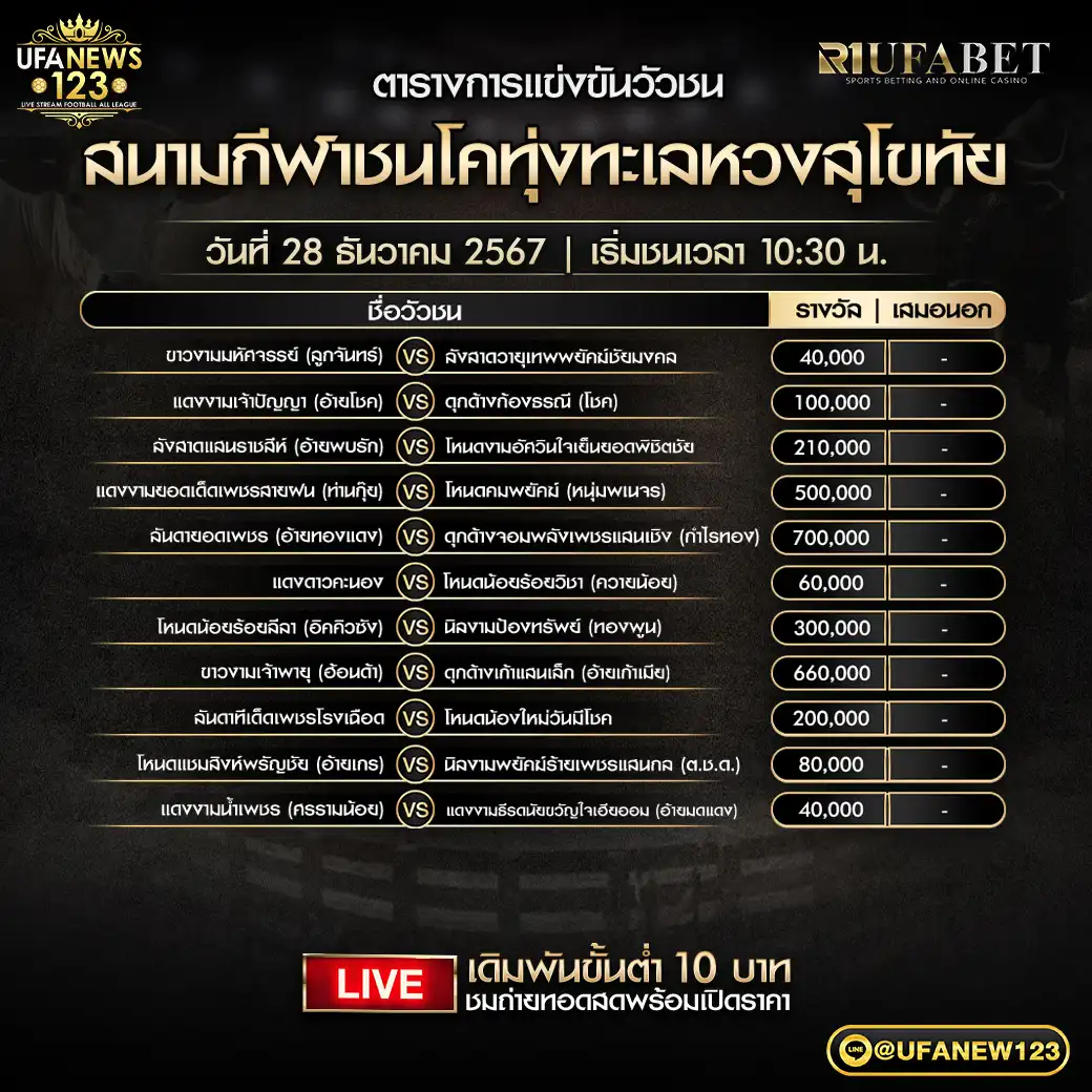 โปรแกรมวัวชน สนามชนโคทุ่งทะเลหลวงสุโขทัย เริ่มชนเวลา 10:30 น. 28 ธันวาคม 2567