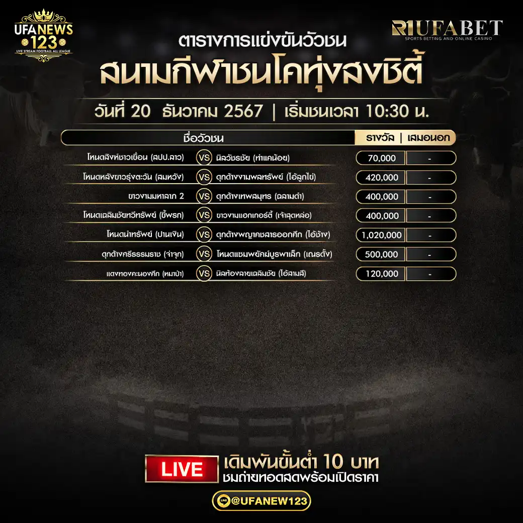 โปรแกรมวัวชน สนามกีฬาชนโคทุ่งสงซิตี้ เริ่มชนเวลา 10:30 น. 20 ธันวาคม 2567