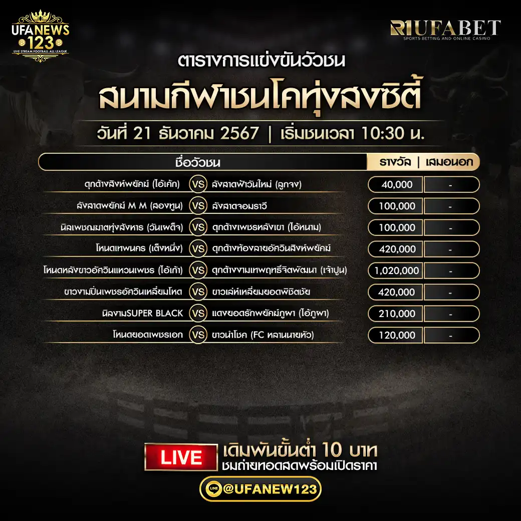 โปรแกรมวัวชน สนามกีฬาชนโคทุ่งสงซิตี้ เริ่มชนเวลา 10:30 น. 21 ธันวาคม 2567 