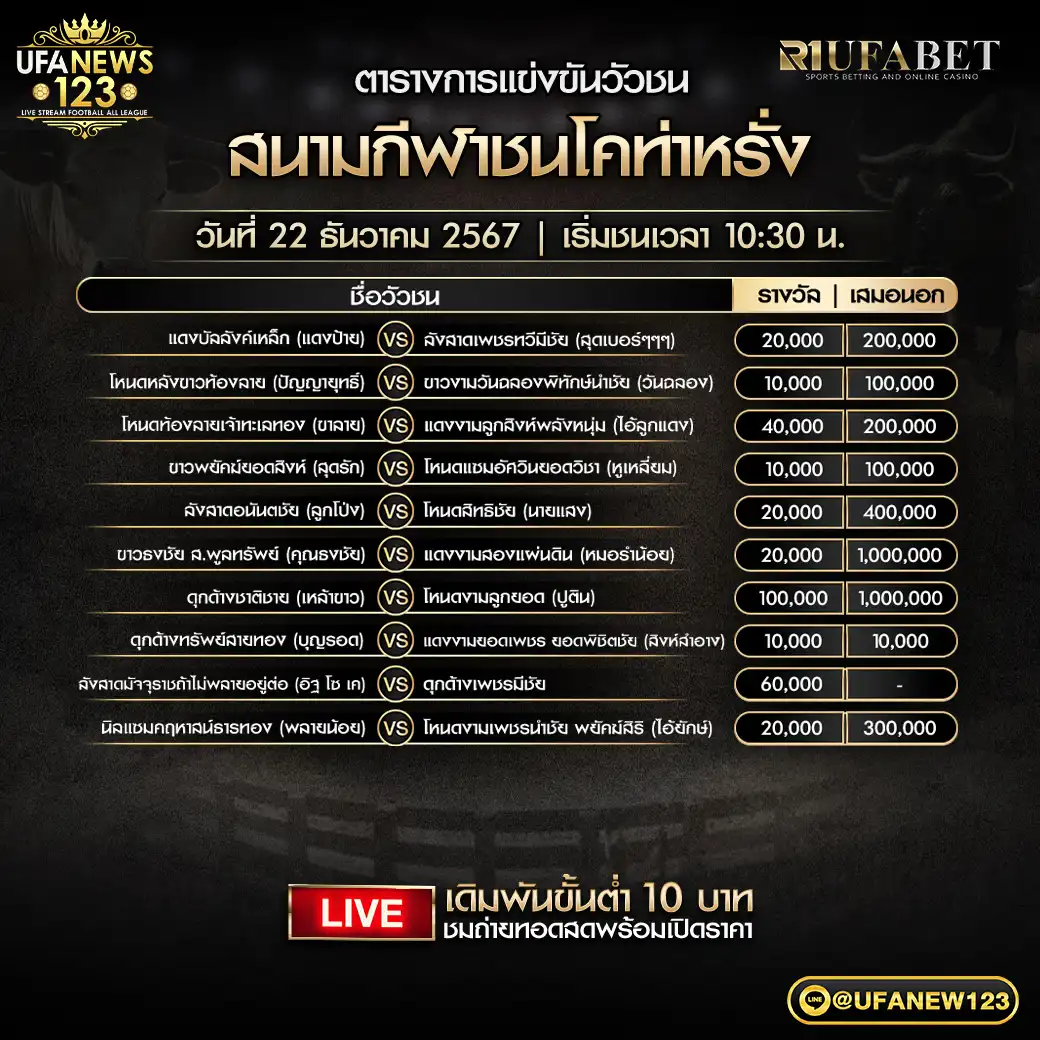 โปรแกรมวัวชน สนามชนโคท่าหรั่ง เริ่มชนเวลา 10.30 น. 22 ธันวาคม 2567