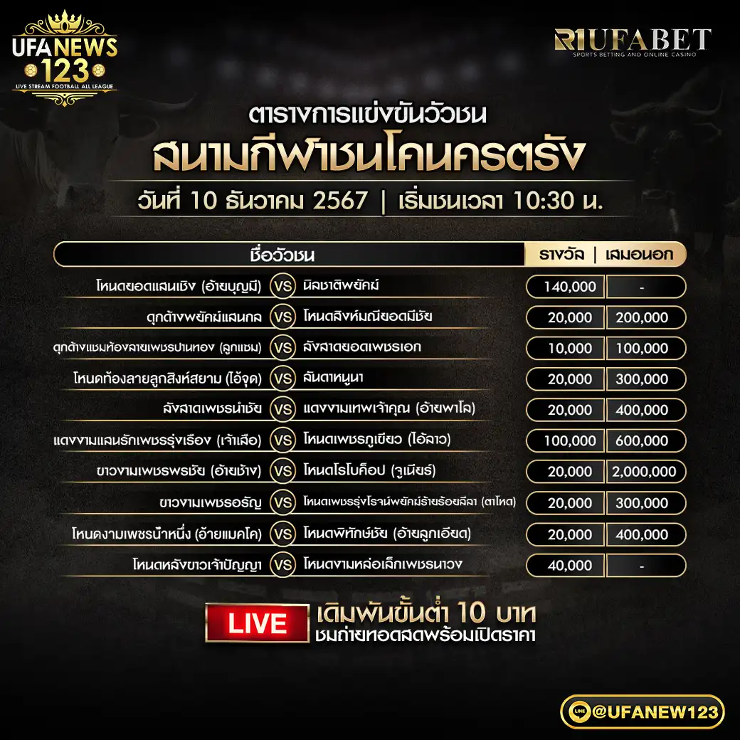 โปรแกรมวัวชน สนามชนโคนครตรัง เริ่มชนเวลา 10.30 น. 10 ธันวาคม 2567