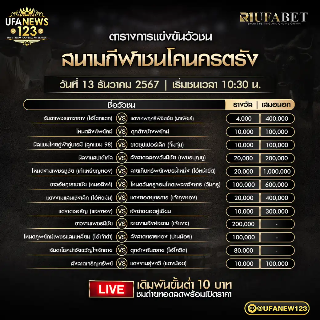 โปรแกรมวัวชน สนามกีฬาชนโคนครตรัง เริ่มชนเวลา 10:30 น. 13 ธันวาคม 2567 