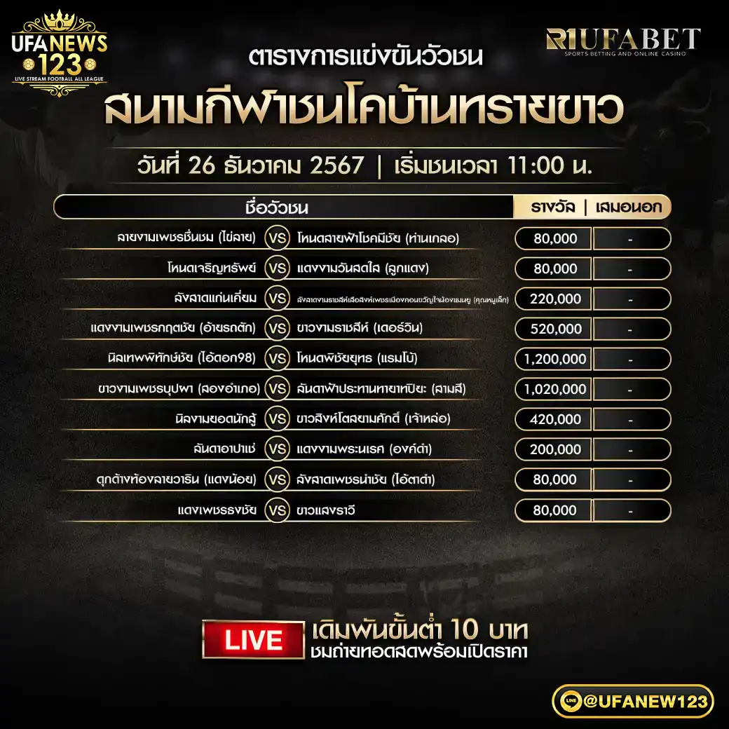 โปรแกรมวัวชน สนามชนโคบ้านทรายขาว เริ่มชนเวลา 11.00 น. 26 ธันวาคม 2567