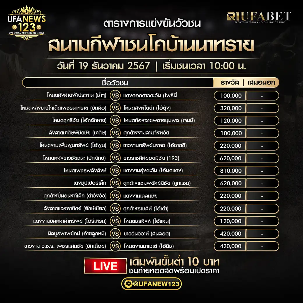 โปรแกรมวัวชน สนามกีฬาชนโคบ้านนาทราย เริ่มชนเวลา 10:00 น. 19 ธันวาคม 2567