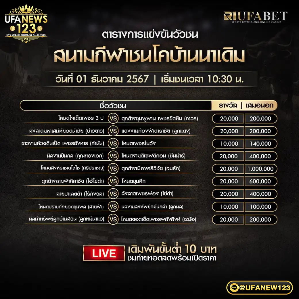 โปรแกรมวัวชน สนามชนโคบ้านนาเดิม เริ่มชนเวลา 10:00 น. 01 ธันวาคม 2567