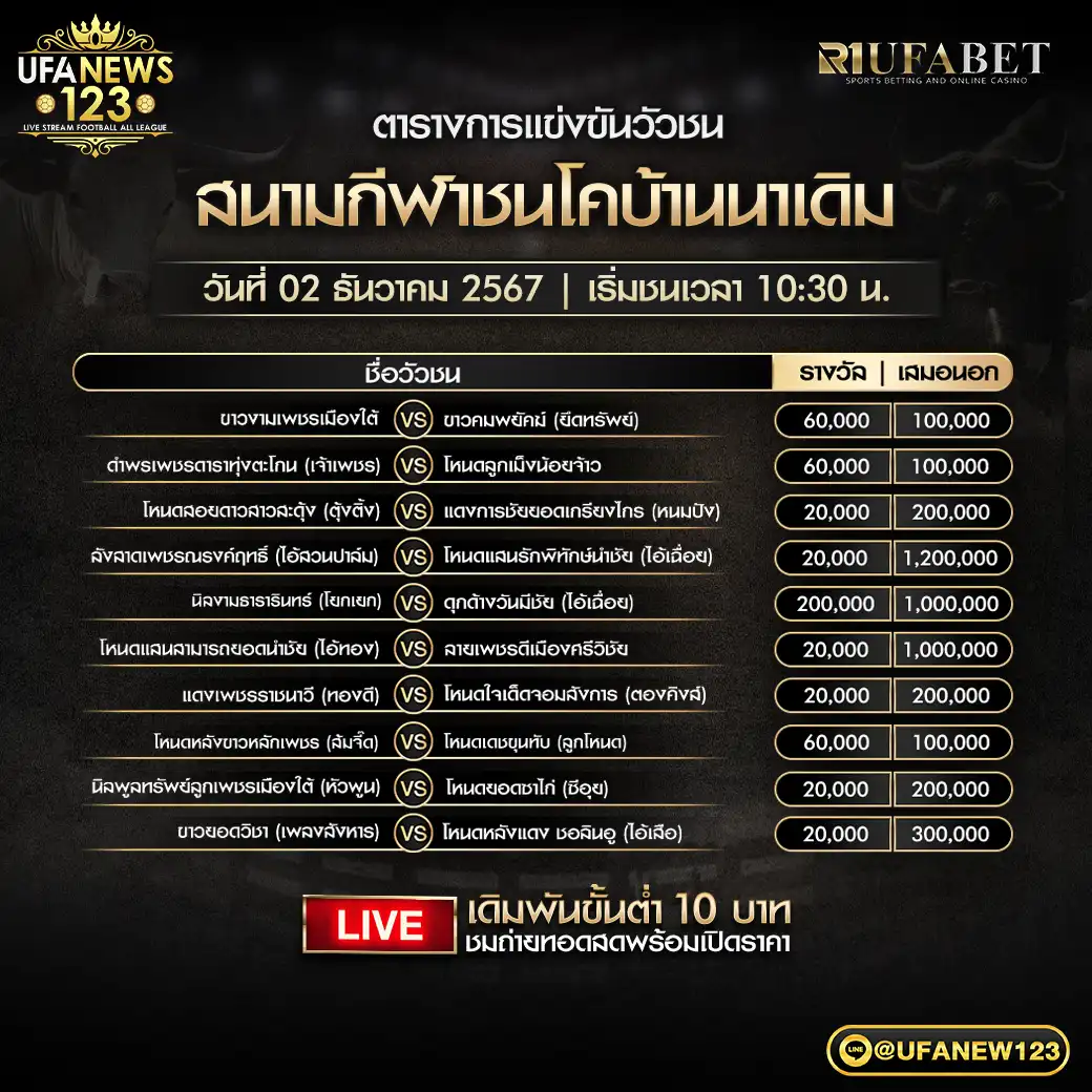 โปรแกรมวัวชน สนามชนโคบ้านนาเดิม เริ่มชนเวลา 10.30 น. 02 ธันวาคม 2567