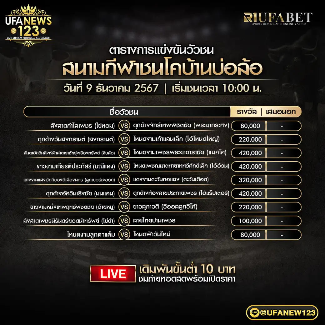 โปรแกรมวัวชน สนามชนโคบ้านบ่อล้อ เริ่มชนเวลา 10.00 น. 09 ธันวาคม 2567