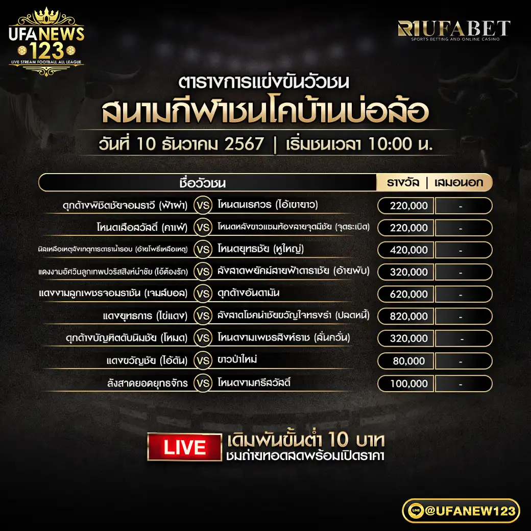 โปรแกรมวัวชน สนามชนโคบ้านบ่อล้อ เริ่มชนเวลา 10.00 น. 10 ธันวาคม 2567