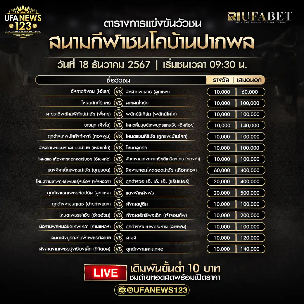 โปรแกรมวัวชน สนามกีฬาชนโคบ้านปากพล เริ่มชนเวลา 09.30 น. 18 ธันวาคม 2567