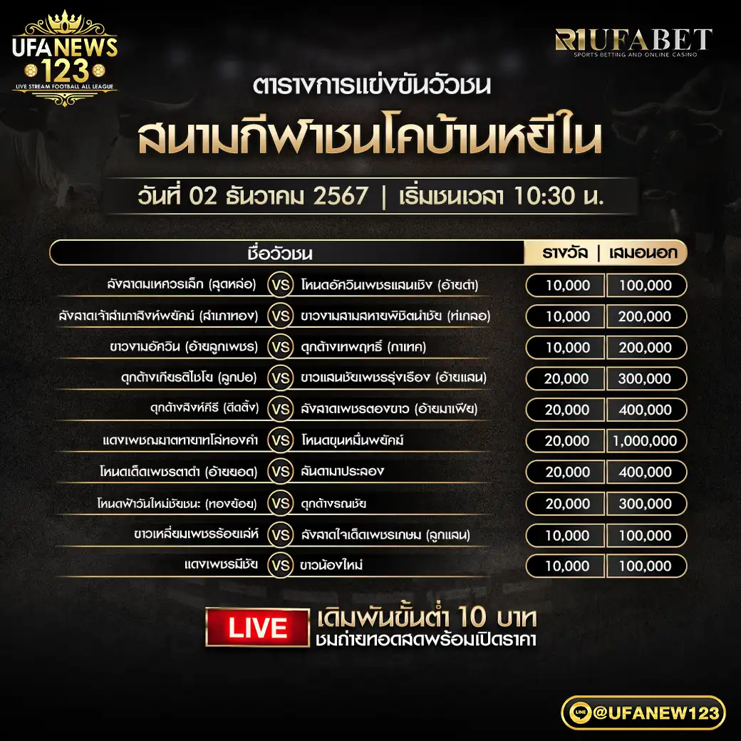 โปรแกรมวัวชน สนามชนโคบ้านหยีใน เริ่มชนเวลา 10.30 น. 02 ธันวาคม 2567