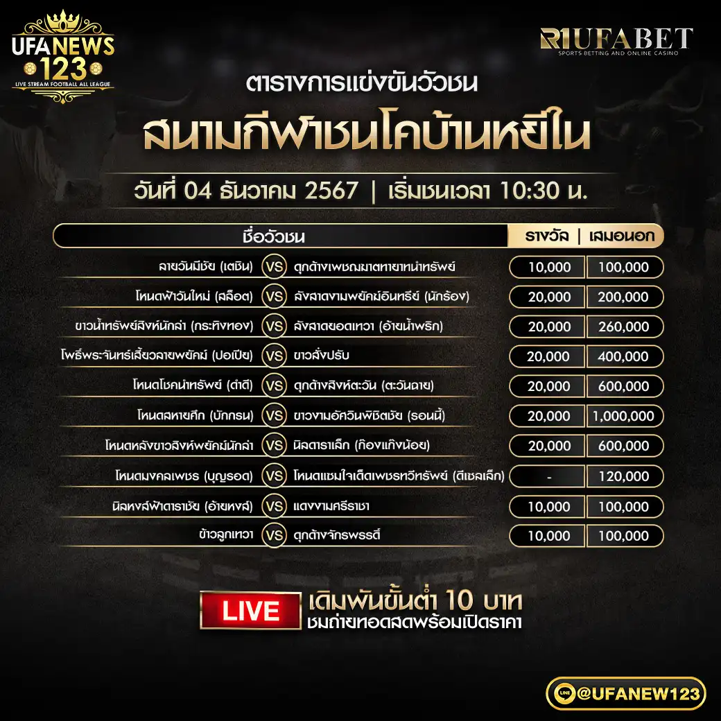 โปรแกรมวัวชน สนามชนโคบ้านหยีใน เริ่มชนเวลา 10.30 น. 04 ธันวาคม 2567