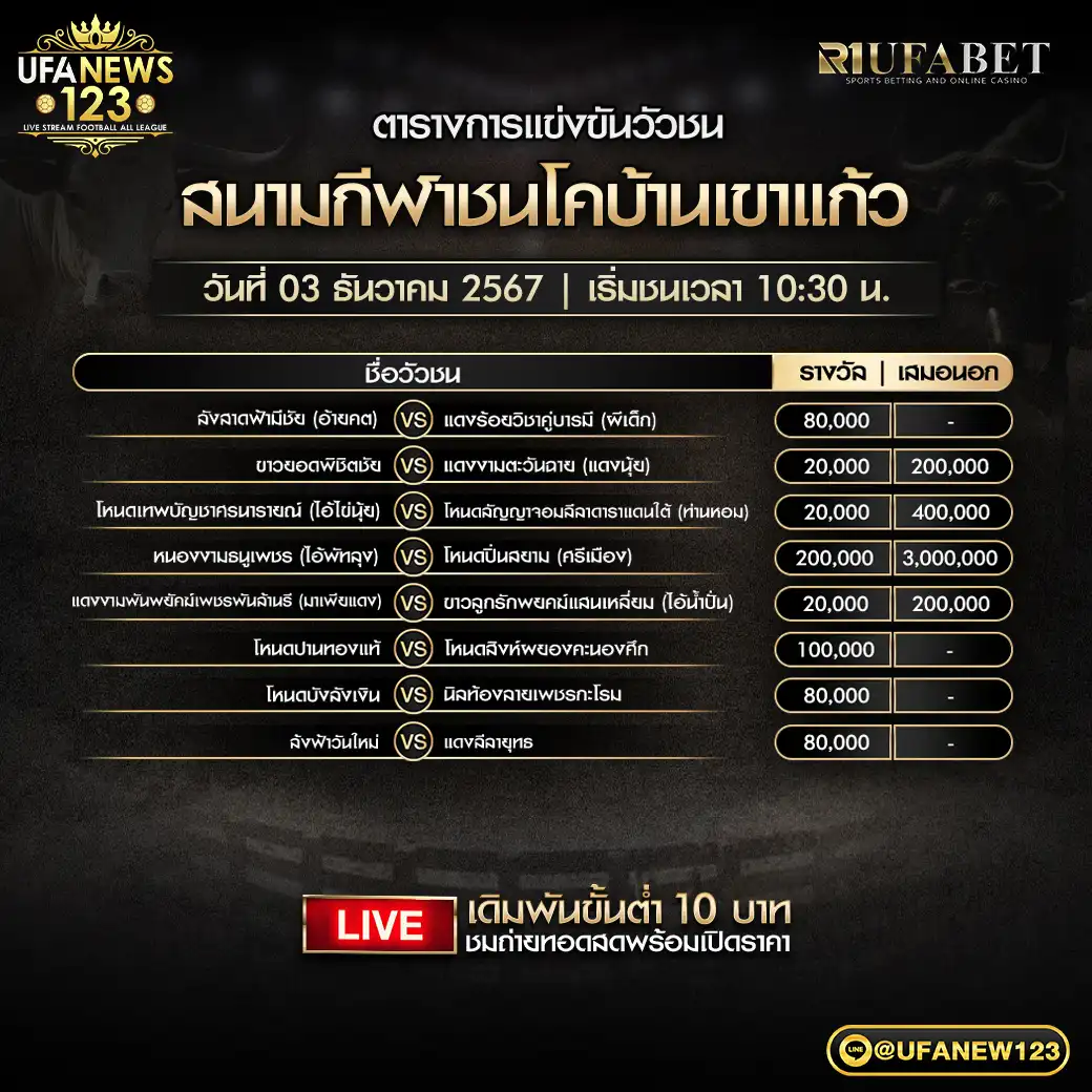 โปรแกรมวัวชน สนามชนโคบ้านเขาแก้ว เริ่มชนเวลา 10.30 น. 03 ธันวาคม 2567