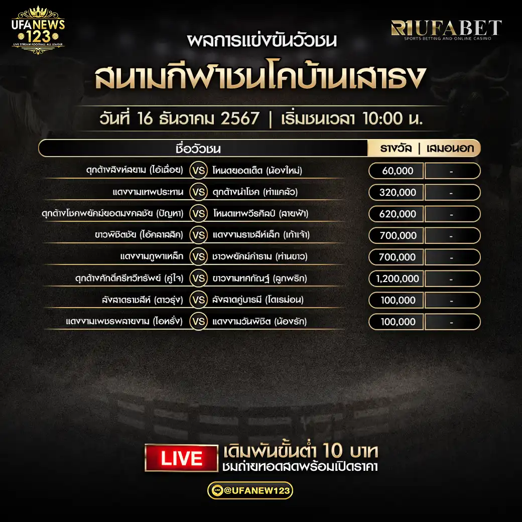 โปรแกรมวัวชน สนามกีฬาชนโคบ้านเสาธง เริ่มชนเวลา 10:00 น. 16 ธันวาคม 2567