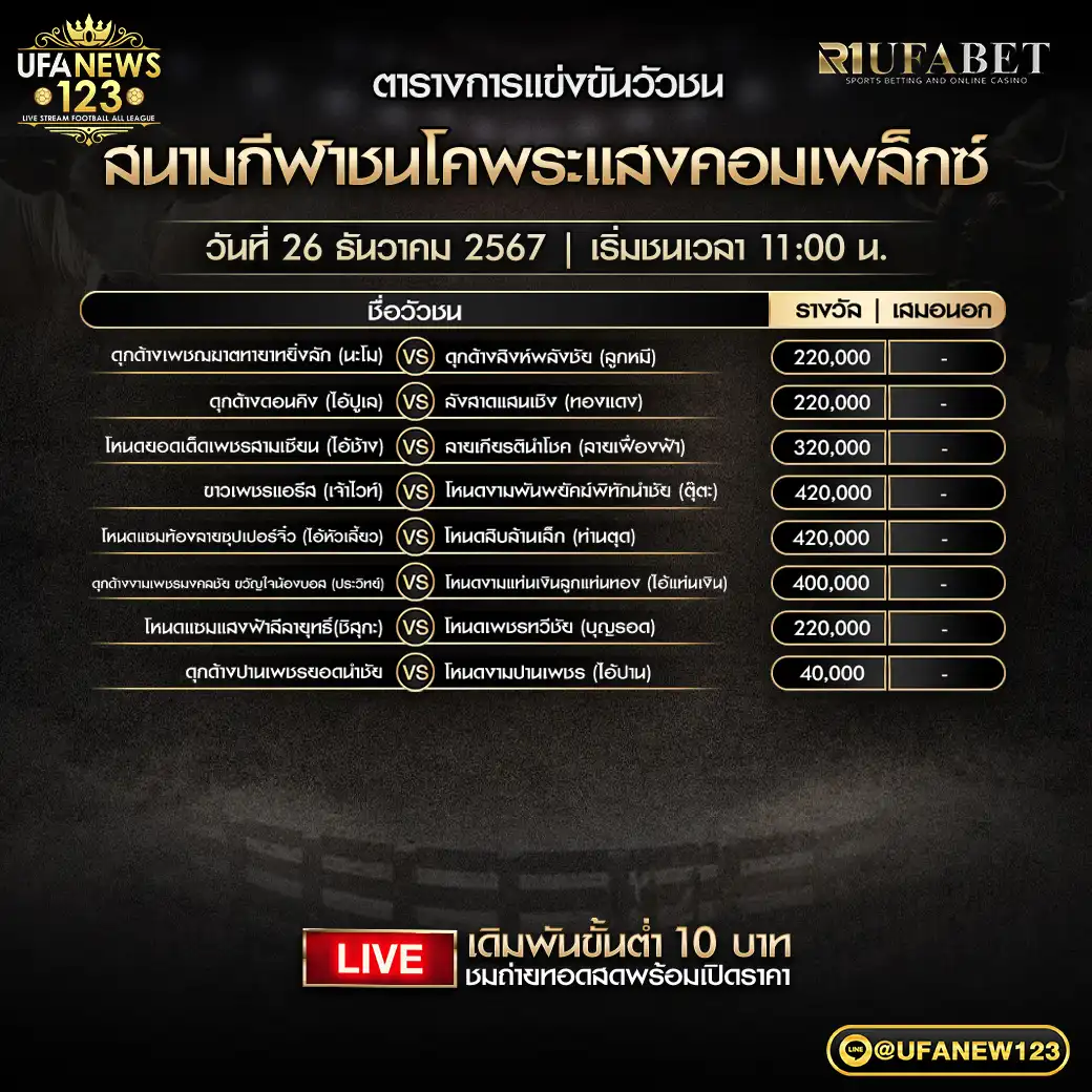 โปรแกรมวัวชน สนามชนโคพระแสงคอมเพล็กซ์ เริ่มชนเวลา 11.00 น. 26 ธันวาคม 2567