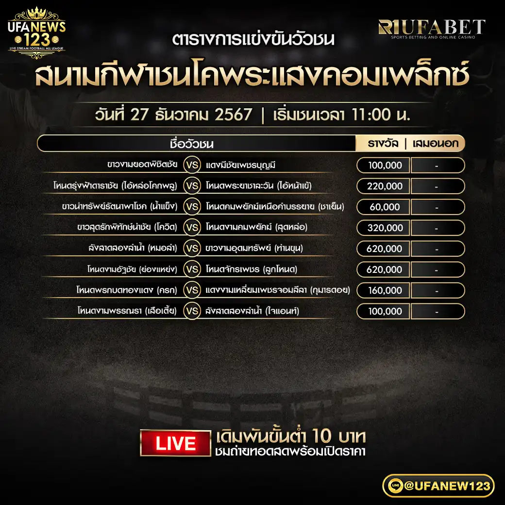 โปรแกรมวัวชน สนามชนโคพระแสงคอมเพล็กซ์ เริ่มชนเวลา 11:00 น. 27 ธันวาคม 2567